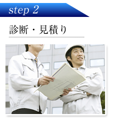 ステップ２：カウンセリング